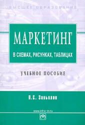 Маркетинг в схемах, рисунках, таблицах - Завьялов П.С.