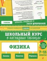 Физика: 7-11 классы. Школьный курс в наглядных таблицах - Вахнина С. В., Черепова К. Г.