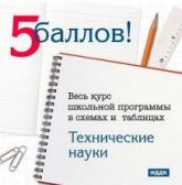 Математика. Весь курс школьной программы в схемах и таблицах.