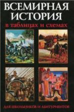 Всемирная история в таблицах и схемах - Трещёткина И.Г.
